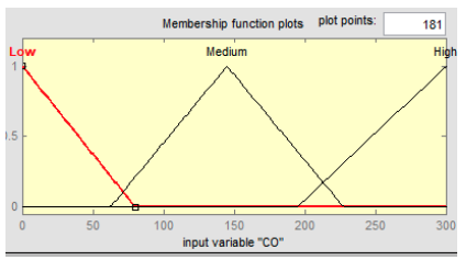 arifin_smart_2021.png