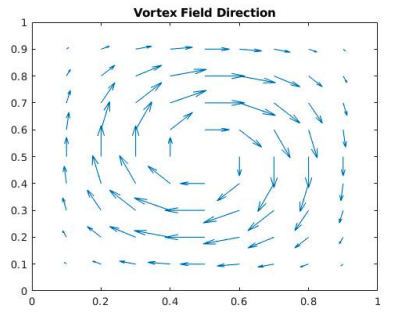 nasuha_vortex_2022.png