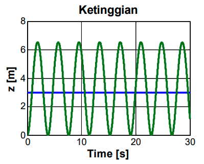 priambodo_perancangan_2017.png