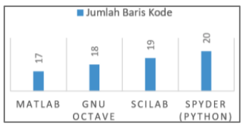priambodo_studi_2019.png